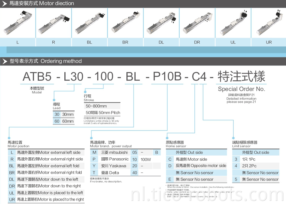 Linear Guides With A Load Of 15kg